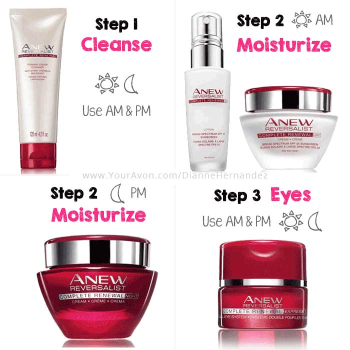 How to use Avon Anew Reversalist Skin Care