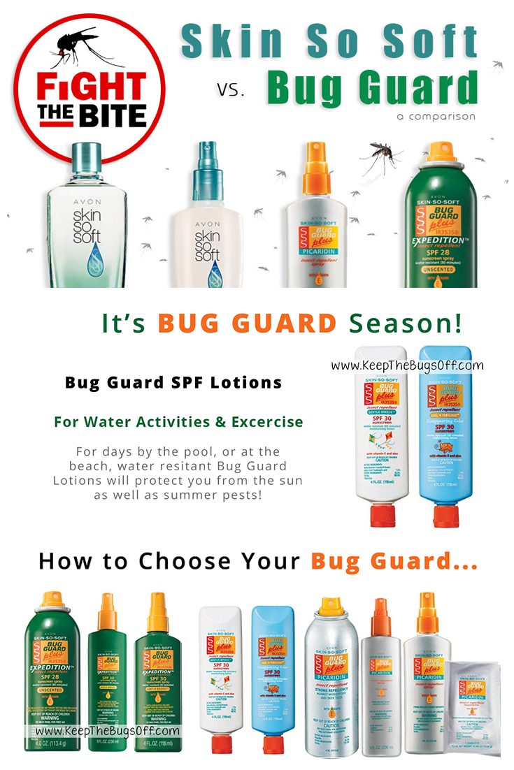 Skin So Soft Insect Repellent - Debunking the Myth